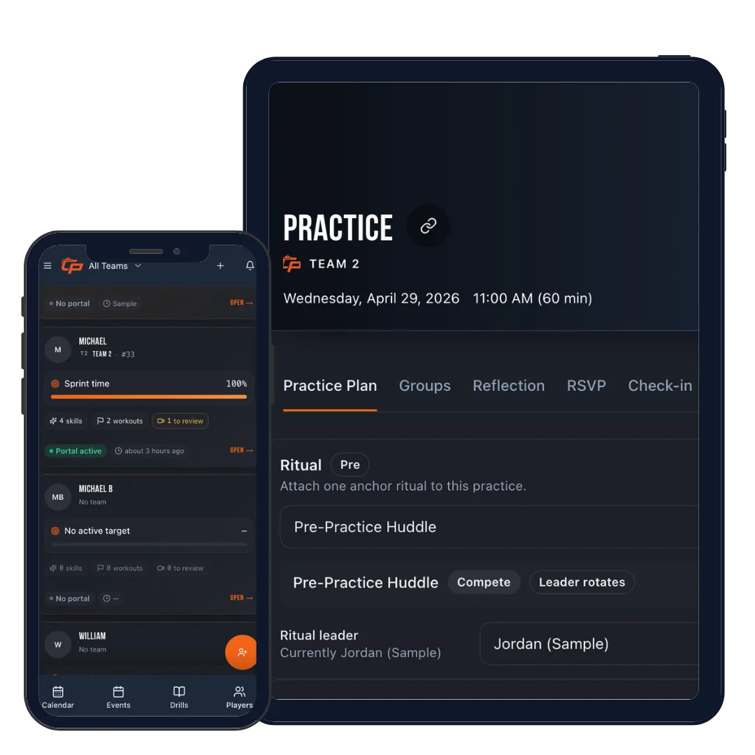 CoachPro app on tablet and phone showing practice plan and player roster